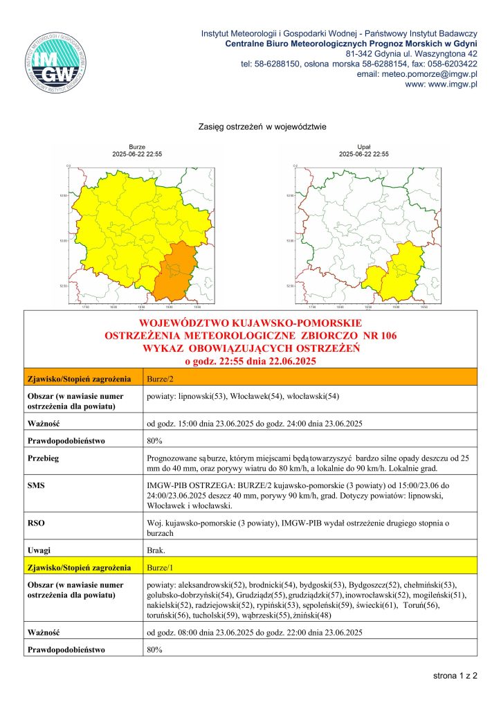 OSTRZEŻENIE METEOROLOGICZNE