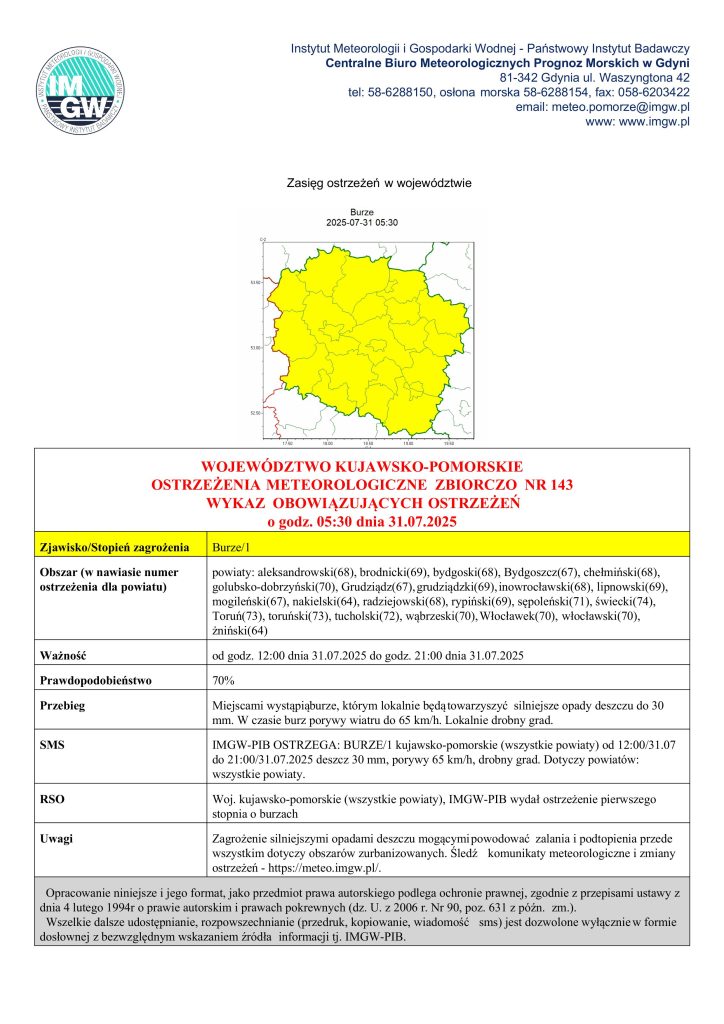 OSTRZEŻENIE METEOROLOGICZNE