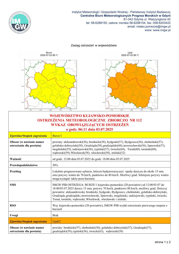 OSTRZEŻENIE METEOROLOGICZNE